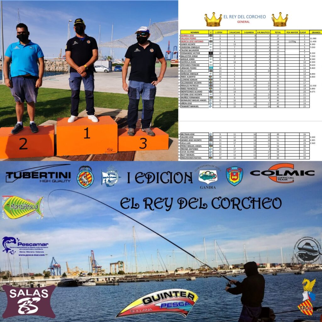 El rey del corcheo